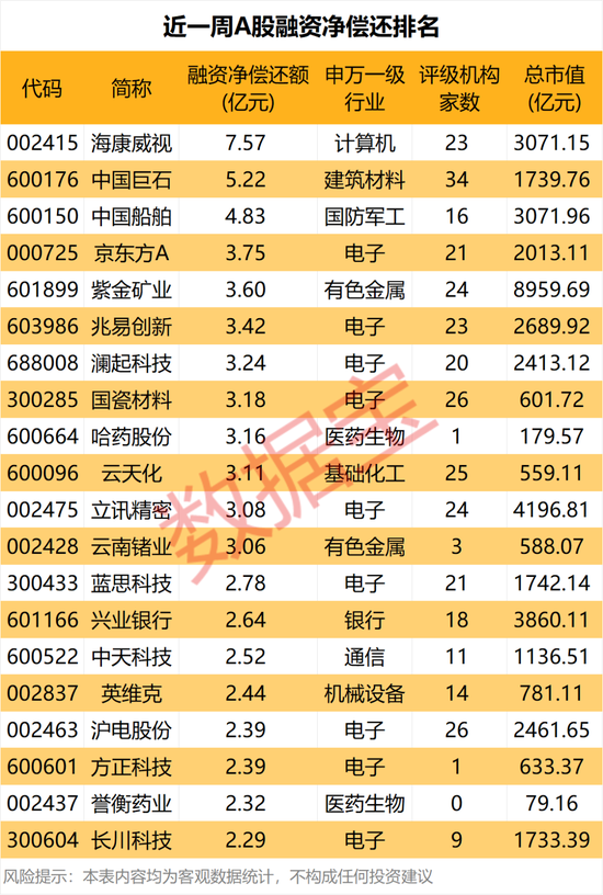 暴跌超30%	，GPU龙头，获资金逆势抄底！