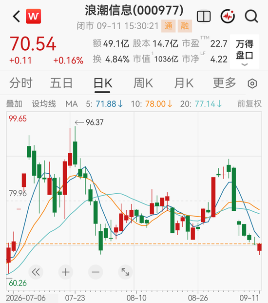 AI服务器龙头浪潮信息	，90亿加码液冷等赛道