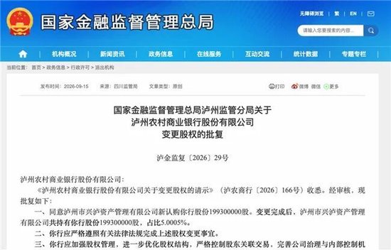 泸州农商银行获批增资至39.8亿元	，泸州老窖集团	、兴泸资产认购，持股均超5%